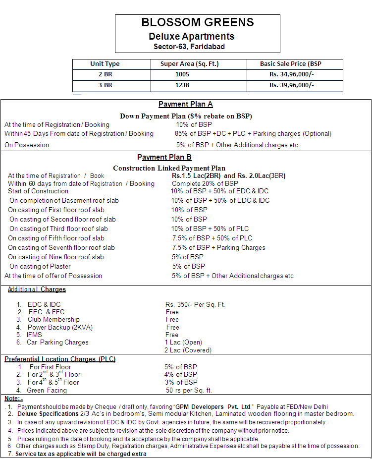 payment plan of blossom geens faridabad